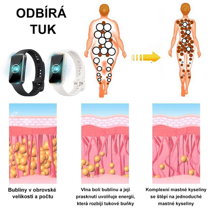 ✨🐳2024 Nejnovější ultrazvukové detoxikační hodinky „SonicMotion“ - energetická rovnováha🎁(časově omezená sleva + doporučení lékaře)